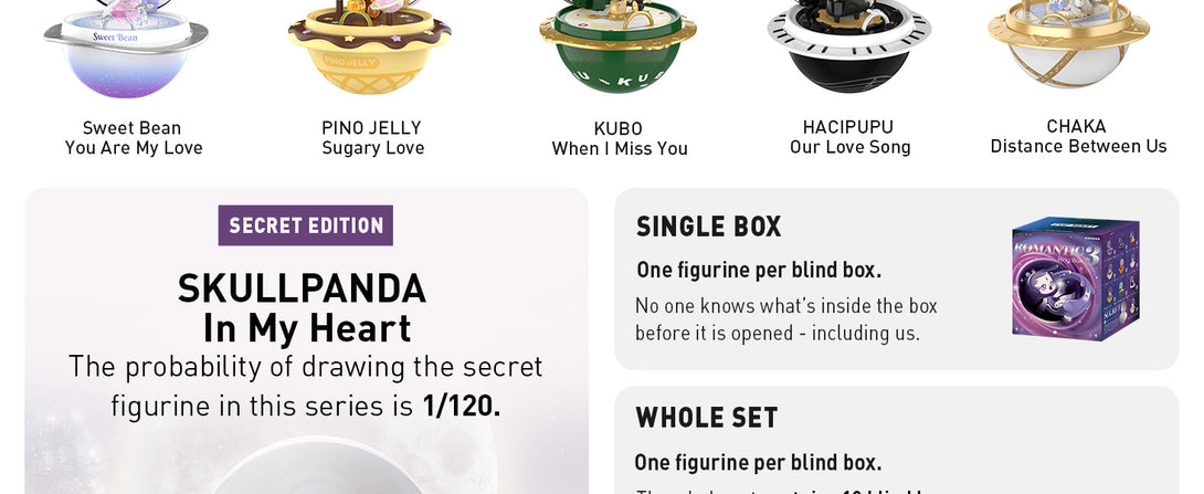 POP MART Romantic Ring Box Series 3 Scene Sets, 10PCs Romantic Ring Blind Box Figures, Random Design Action Figures Collectible Toys Home Decorations, Holiday Birthday Gifts, Whole Set - CC72Toy