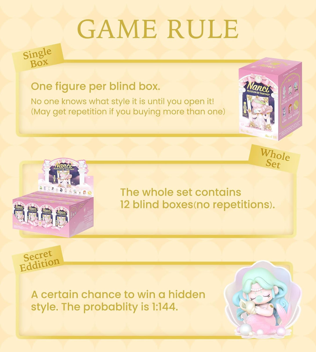 Nanci Blind Box-Fantasy Museum Series, 1PC Random Action Figure Box, Popular Collectible Toy Cute Action Figure, Creative Gifts for Birthday/Christmas Holiday - CC72Toy