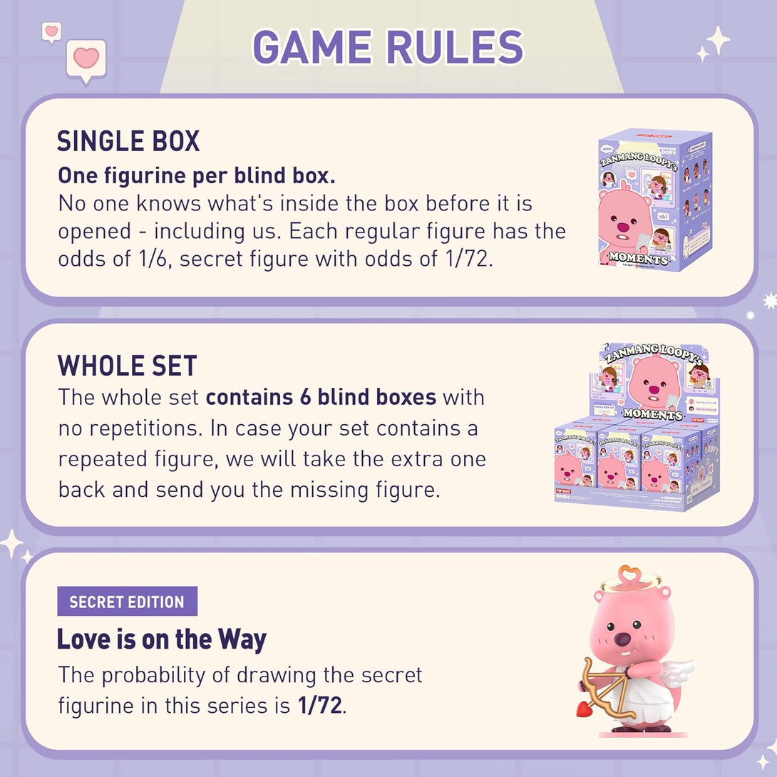 POP MART ZANMANGLOOPY's Moments Series Figures, Blind Box Figures, Random Design Action Figures Collectible Toys Home Decorations, Holiday Birthday Gifts, Single Box - CC72Toy