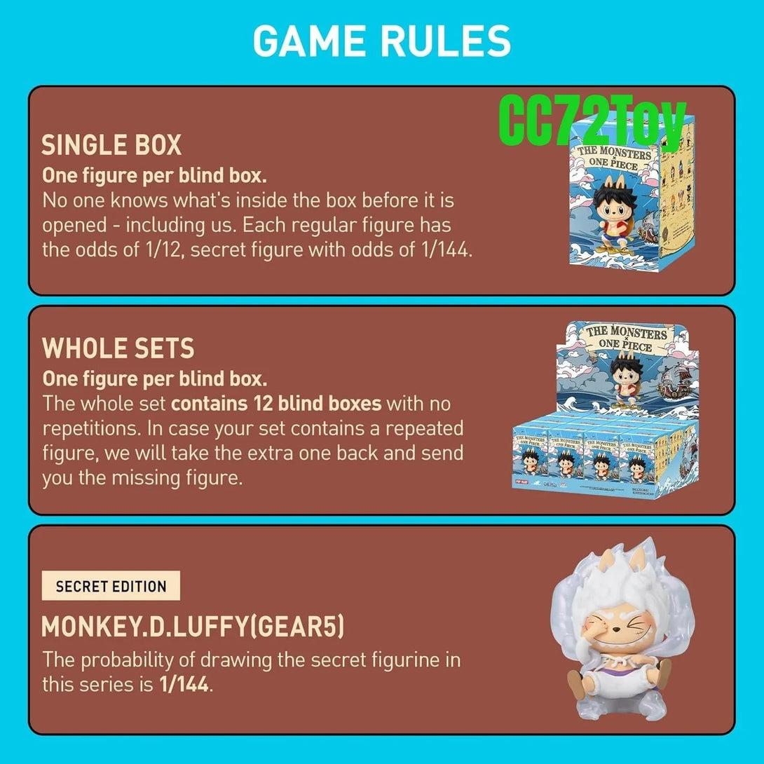 THE MONSTERS x One Piece Series Figures - CC72Toy