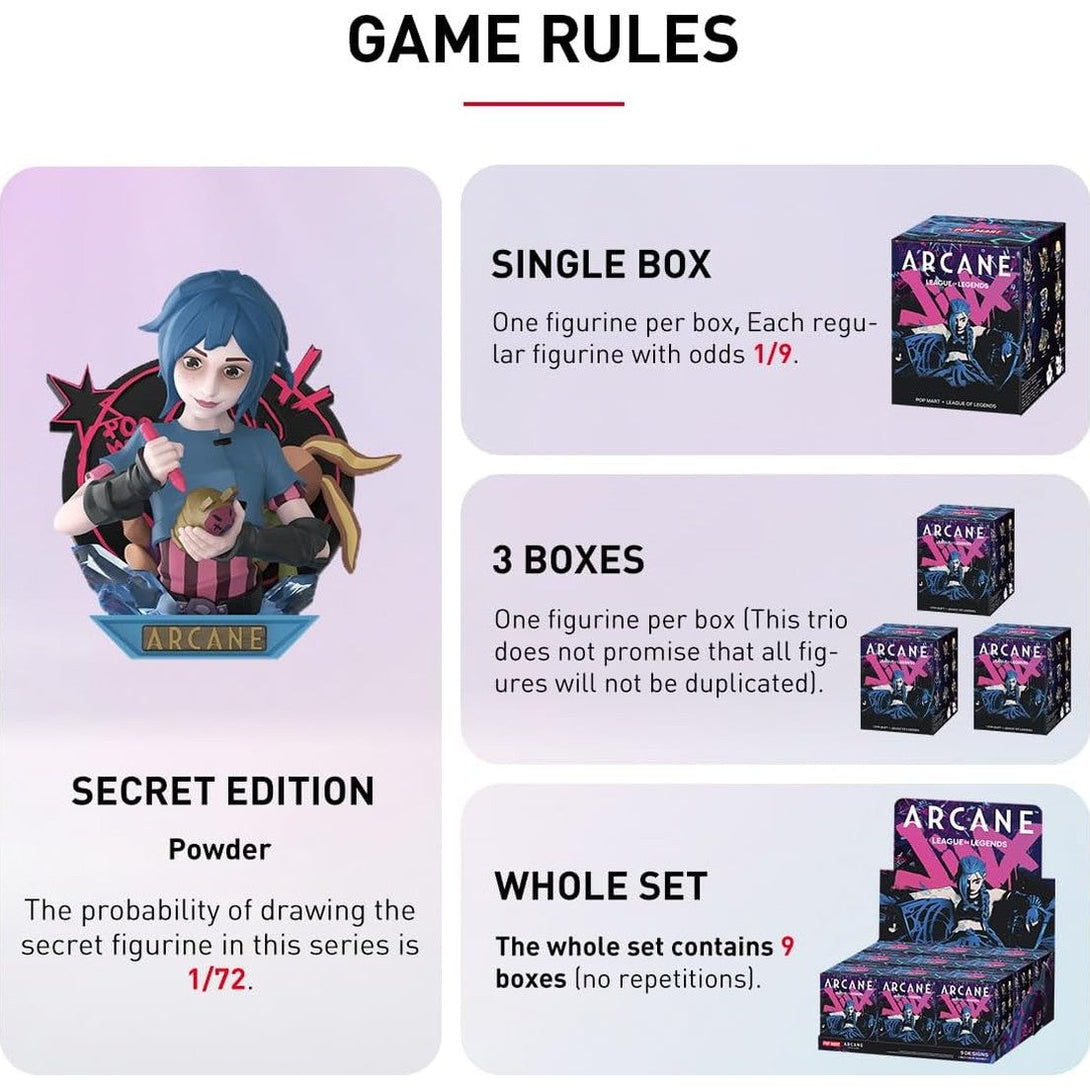 POP MART League of Legends: Arcane Series Figures Blind Box Figures, Random Design Action Figures Collectible Toys Home Decorations, Holiday Birthday Gifts for Girls and Boys, Single Box - CC72Toy